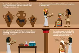 Comment les Egyptiens entretenaient-ils leurs cheveux ?