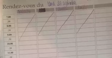 Période de vache maigre en prévision pour les coiffeurs !