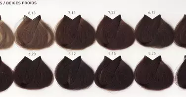 Tout comprendre sur la coloration