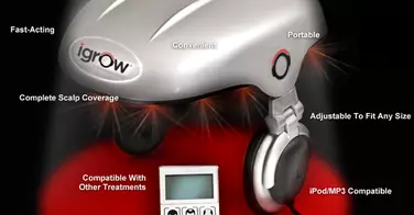 La FDA valide la mise sur le marché du iGrow, casque qui favorise la repousse des cheveux